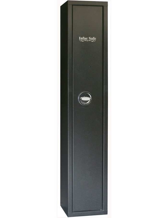 SKP4