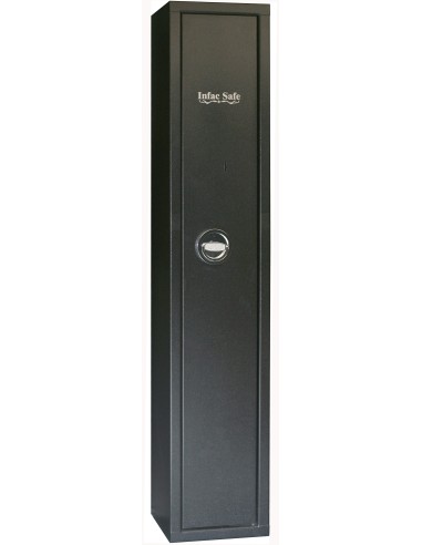 SKP4