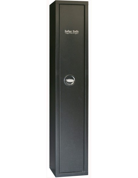 SKP4